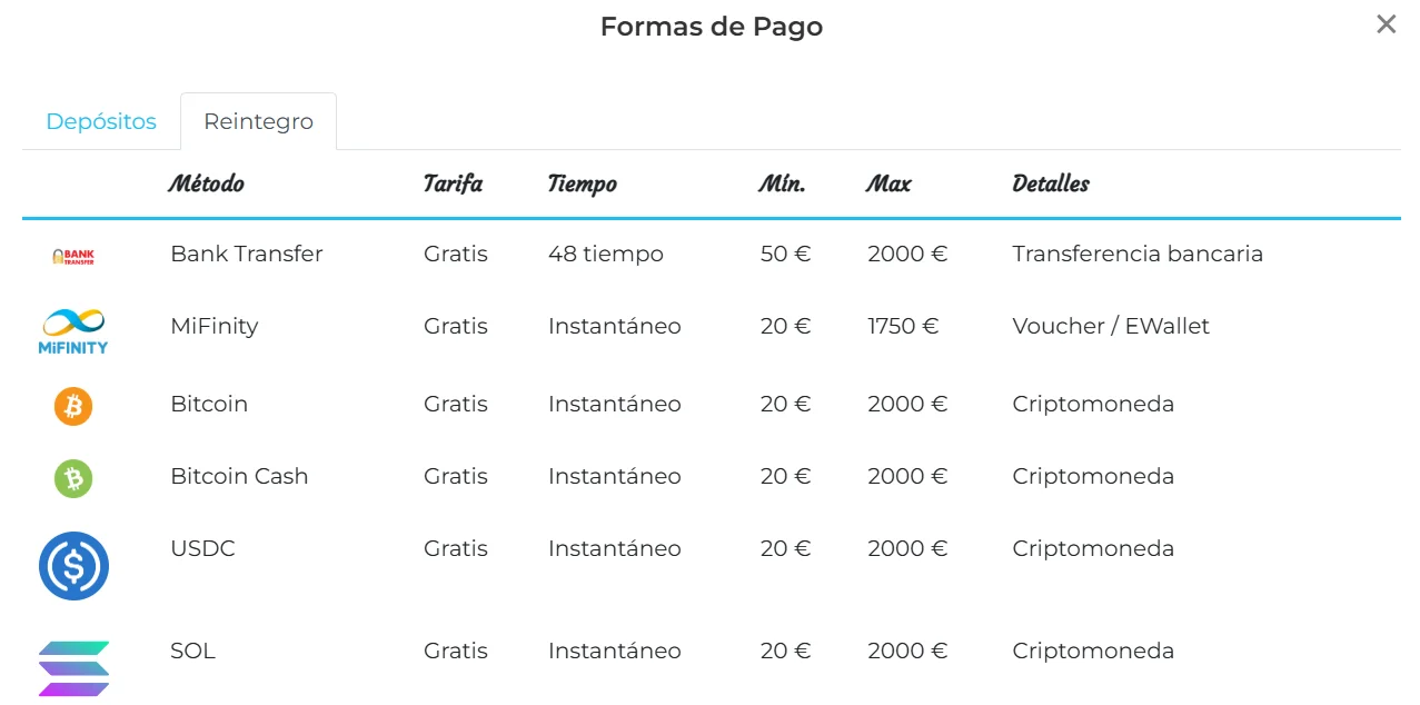 Métodos de pago en Casino Estrella Métodos de pago en Casino Estrella